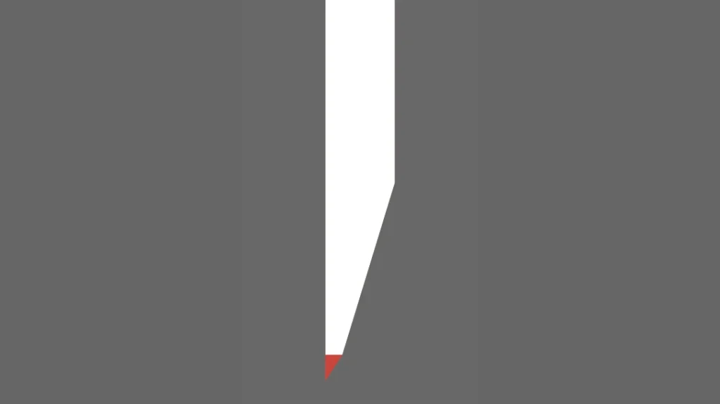 Knife Grinds: Chisel.