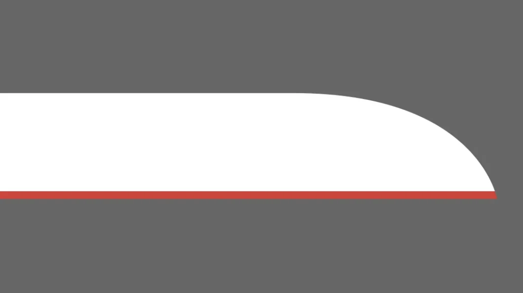 Knife Profiles: Sheepsfoot.